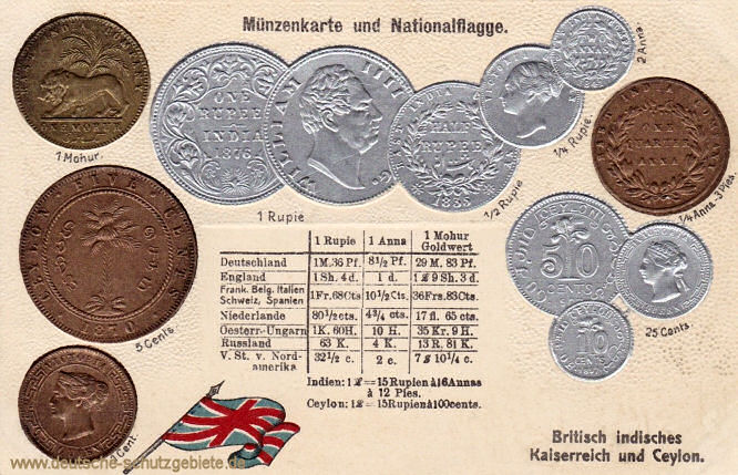 Münzen Britisch-Indien