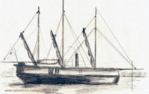 Kanonenboot II. Klasse